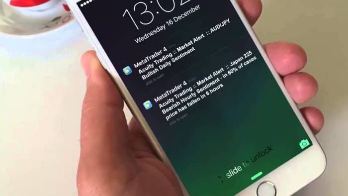 Trading Diario - Las Mejores Alertas