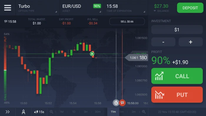 Trading Diario: Mercados. ¿Cuales son los mejores?