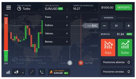 Trading Diario: Mercados. ¿Cuales son los mejores?